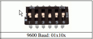 Configuratino of the Sabertooth 2x25 Motor Controller switches in simplified serial mode.