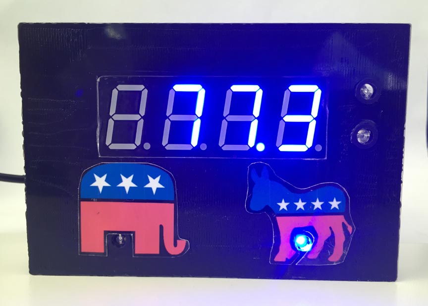 Apocalyptometer –  an IoT Connected Poll Tracking Display