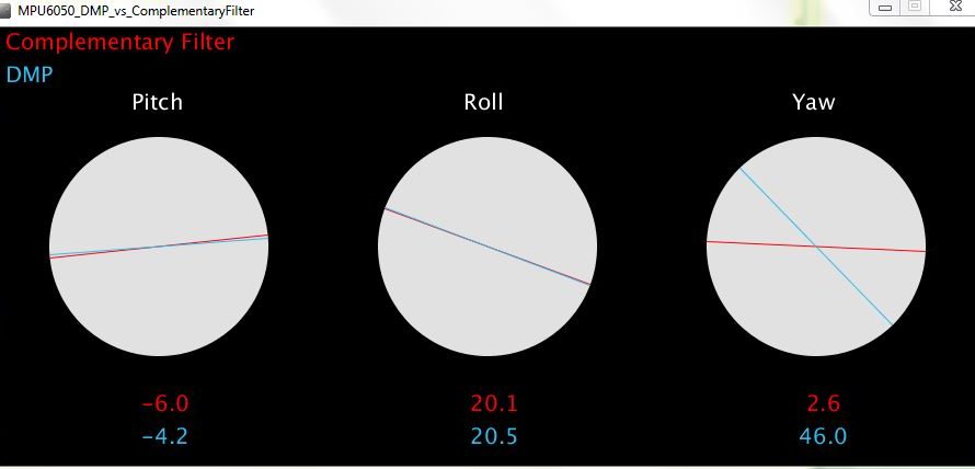 MPU-6050 Redux:  DMP Data Fusion vs. Complementary Filter