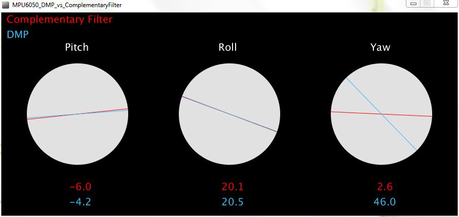 Complementary filter program